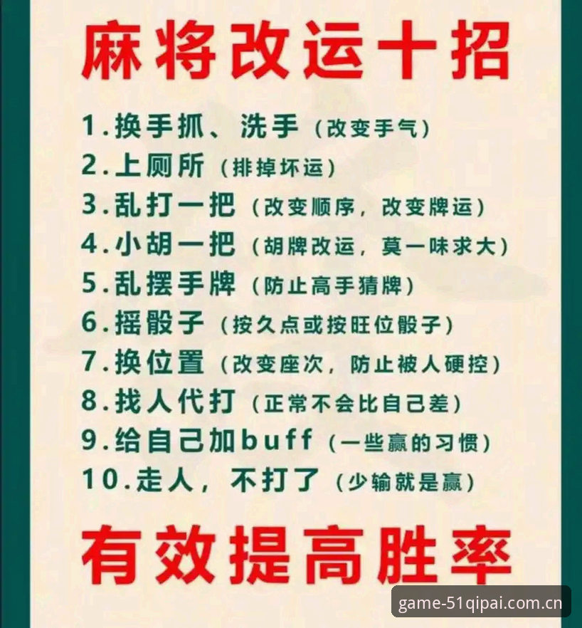 棋牌bet是什么 棋牌bet是什么?从零开始的线上棋牌室完整指南